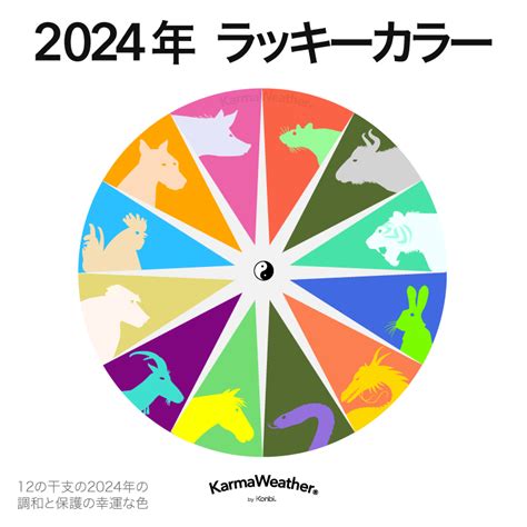 龍年 幸運色|2024幸運色曝 12星座龍年開運靠這招 一次旺10年